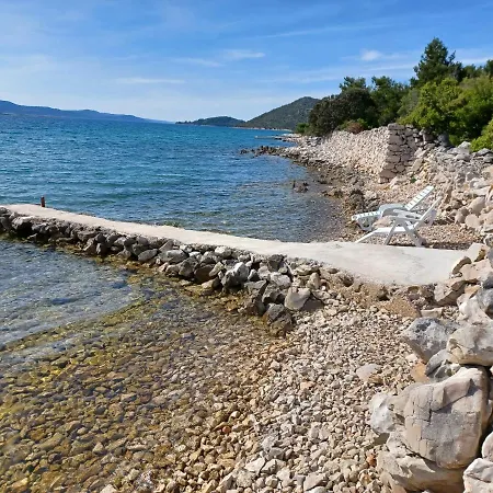 Kucica S Molom Campsite